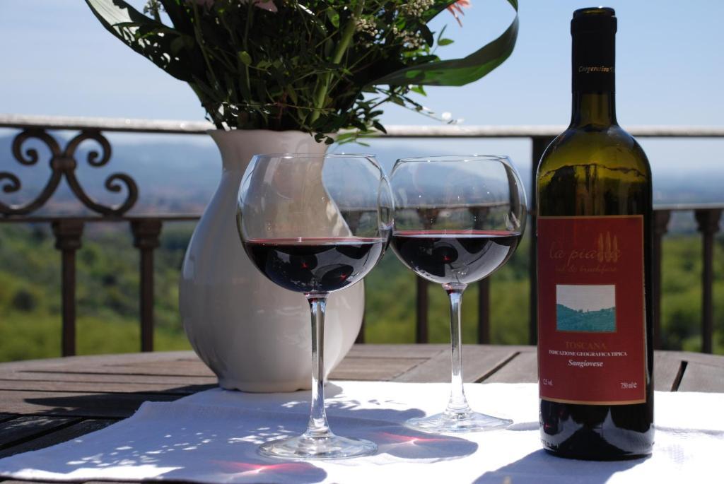 Agroturismo La Piana Borgo a Buggiano